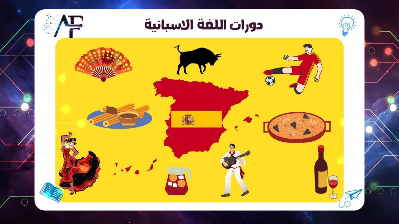 افضل دورات اللغة الاسبانية 55780380