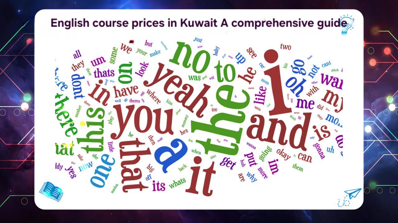 English Language Course Prices in Kuwait – A Comprehensive Guide Cisco certification 2026AFT 55780380